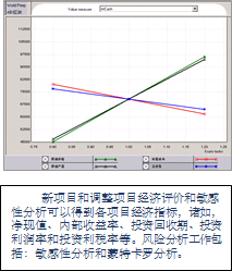 功能软件