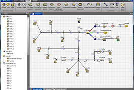 PIPESIM